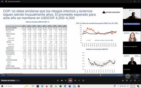 Charla Financiera 2025