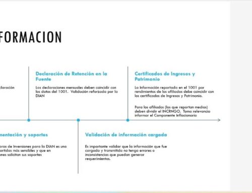 FLASH INFORMATIVO No. 20 del 13 de marzo de 2026 – Memorias “II Mesa de Sinergia 2026”