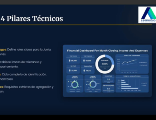 FLASH INFORMATIVO No. 40 del 08 de julio de 2026 – Memorias “IV Mesa de Sinergia 2026”